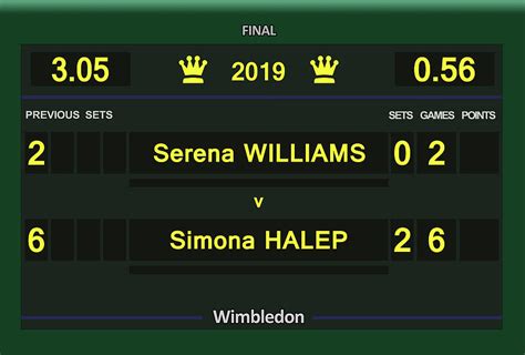 The Queen is on the score boards during the Wimbledon Tennis