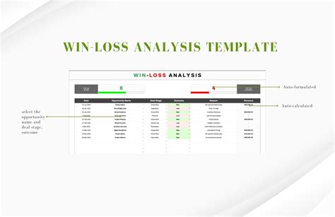 Win/Loss Analysis Template Excel