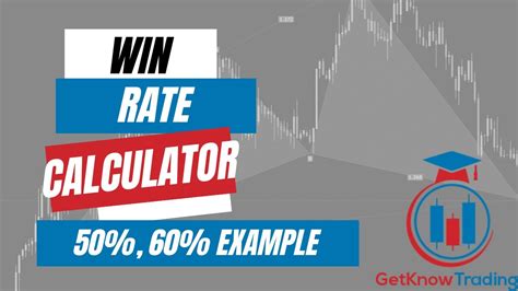 win rate calculator trading