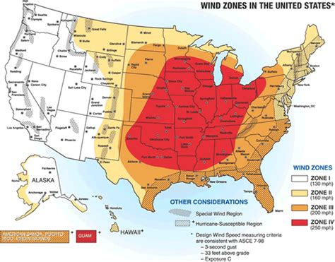 Wind Resource Maps and Data Geospatial Data Science NREL