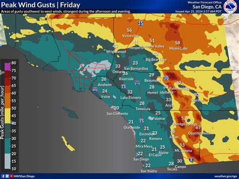 wind advisory san diego