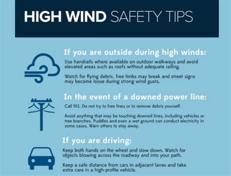 wind chill safety message