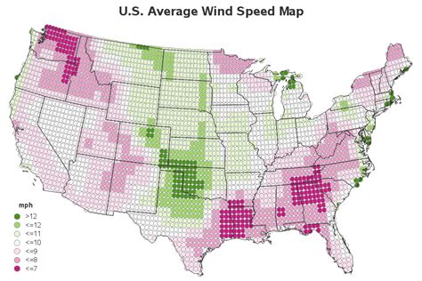 Wind Direction History By Zip Code