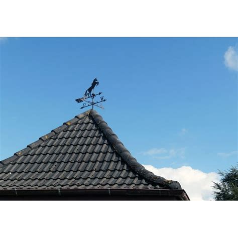 home.furnitureanddecorny.com:wind directional on roof