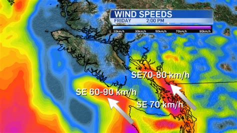 wind forecast for vancouver wa