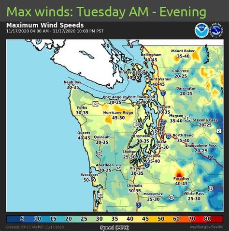 wind forecast today seattle