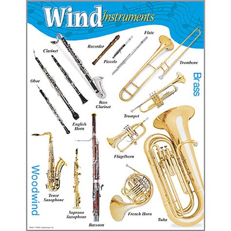 Wind Instruments List A-Z