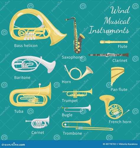 Wind Musical Instruments Names