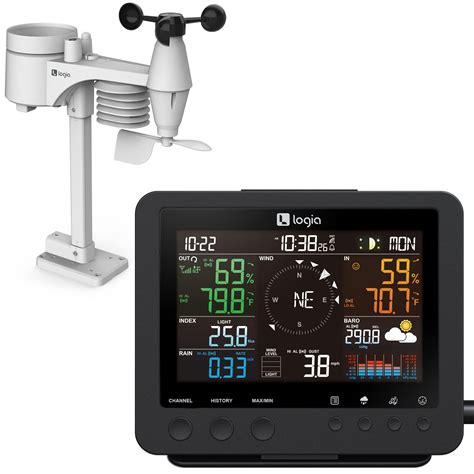 wind rain temperature monitoring devices