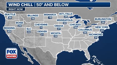 Wind Weather Right Now
