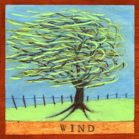 wind.print