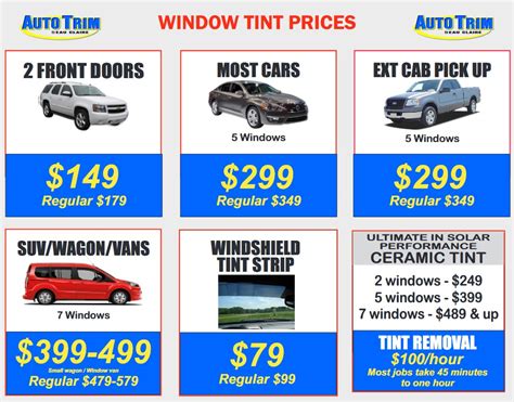 Window Tint Prices