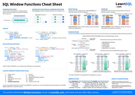 Window Frame Function Sql