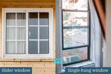 Window Meaning Programming