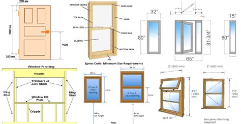 window size in html