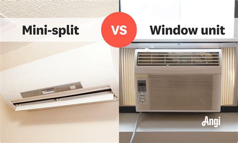 window unit vs mini split