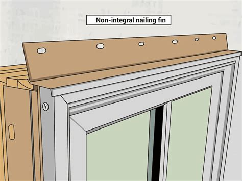 The 3 Most Common Types of Window Trims Explained Long Life