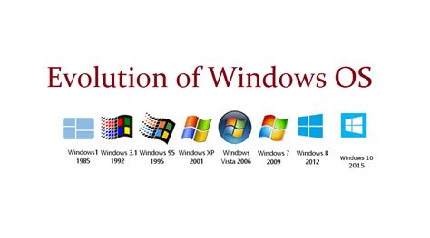windows 10 is an example of operating system true or false