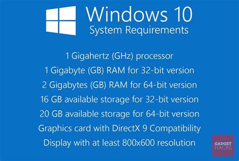 windows 10 minimum specs