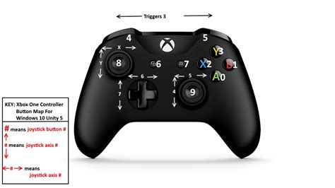 windows 11 xbox controller mapping