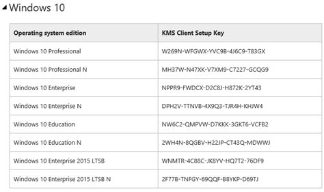 Windows Activation Key Kms