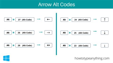 Windows Alt Codes Arrows