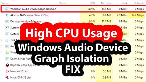 Windows Audio Device Graph Isolation