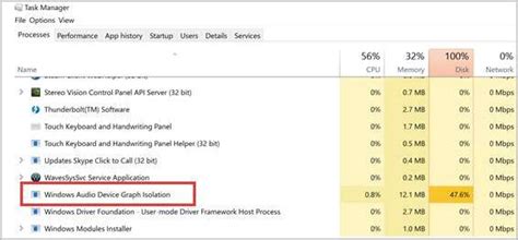 Windows Audio Device Graph Isolation Cpu Usage Reddit