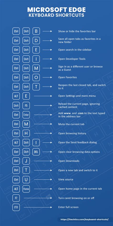 windows browser keyboard shortcuts