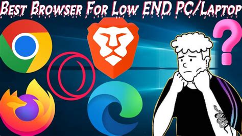 Windows Browser With Lowest Memory Usage