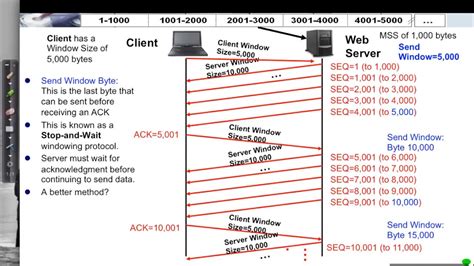 windows check tcp window size