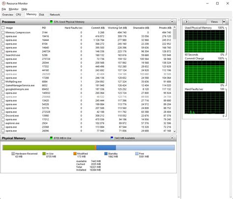 Windows Detect Memory Leaks