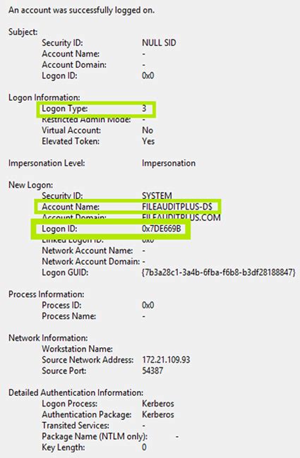 windows event id for service account creation
