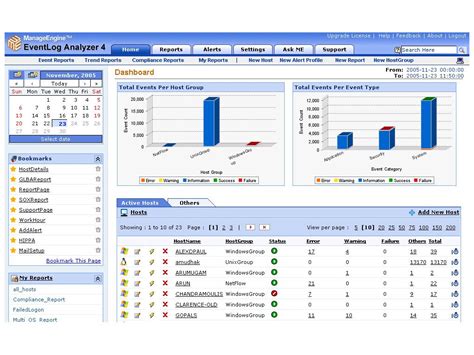 Windows Event Log Analyzer Open Source