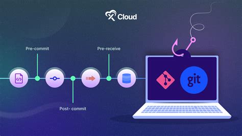 Windows Git Hook Example