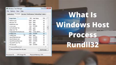 Windows Host Process Rundll32 Nvidia