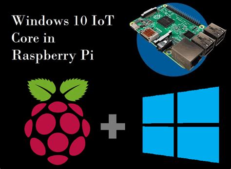 Windows Iot Raspberry Pi