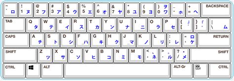 windows japanese language shortcuts
