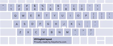 Windows Keyboard Layout
