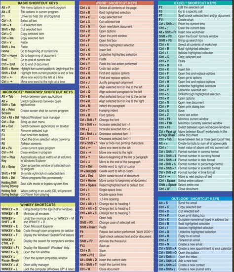 windows shortcut commands in run