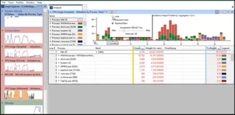 Windows Performance Analysis Toolkit CleverWorkarounds