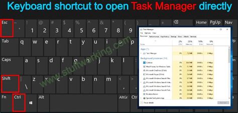 Task Manager Shortcut How to Create & Use it