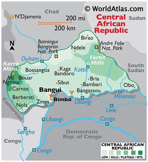winds in the central african republic