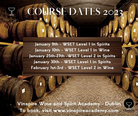 Wine And Spirits Qualification