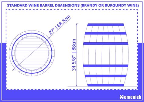 Wine Barrel Top Dimensions