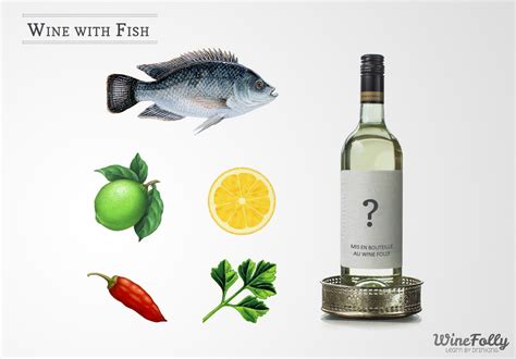 Wine Folly Fish