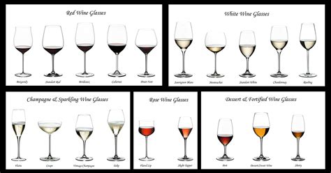 Wine Glasses Uses