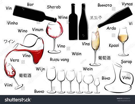 Wine In Different Languages