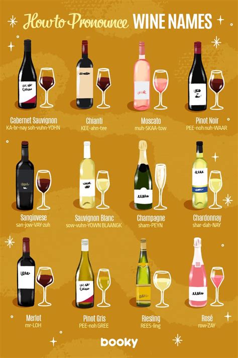 Wine Names Ideas