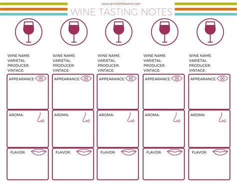 Uncover the Secrets of Wine Tasting: Expert Notes That Thrill Your Palate